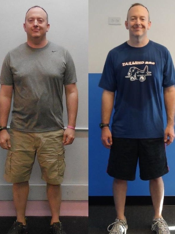 Glatter Fitness bootcamp: Before-and-after transformation.